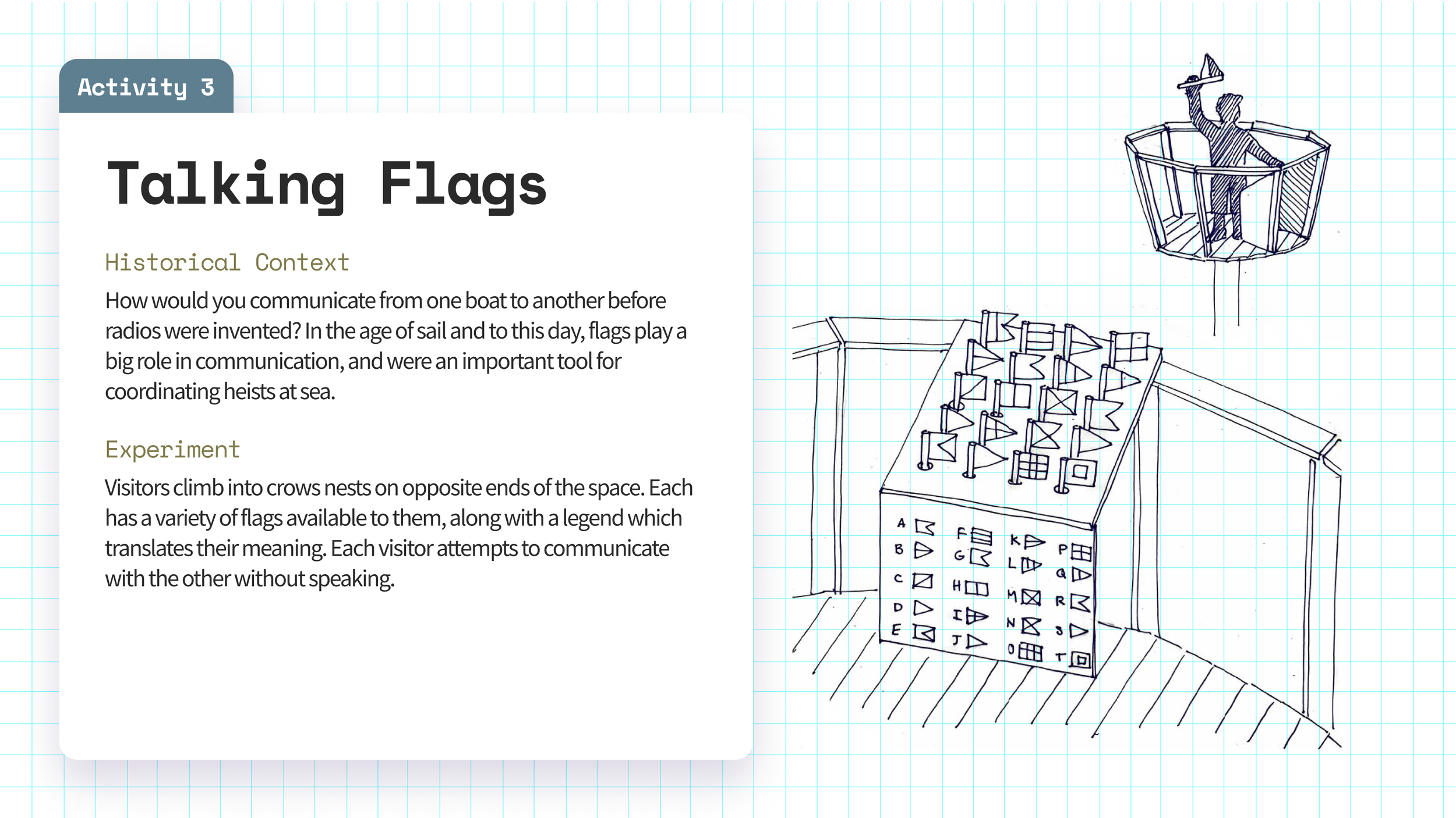 Description and sketch of 'Flag communication' activity