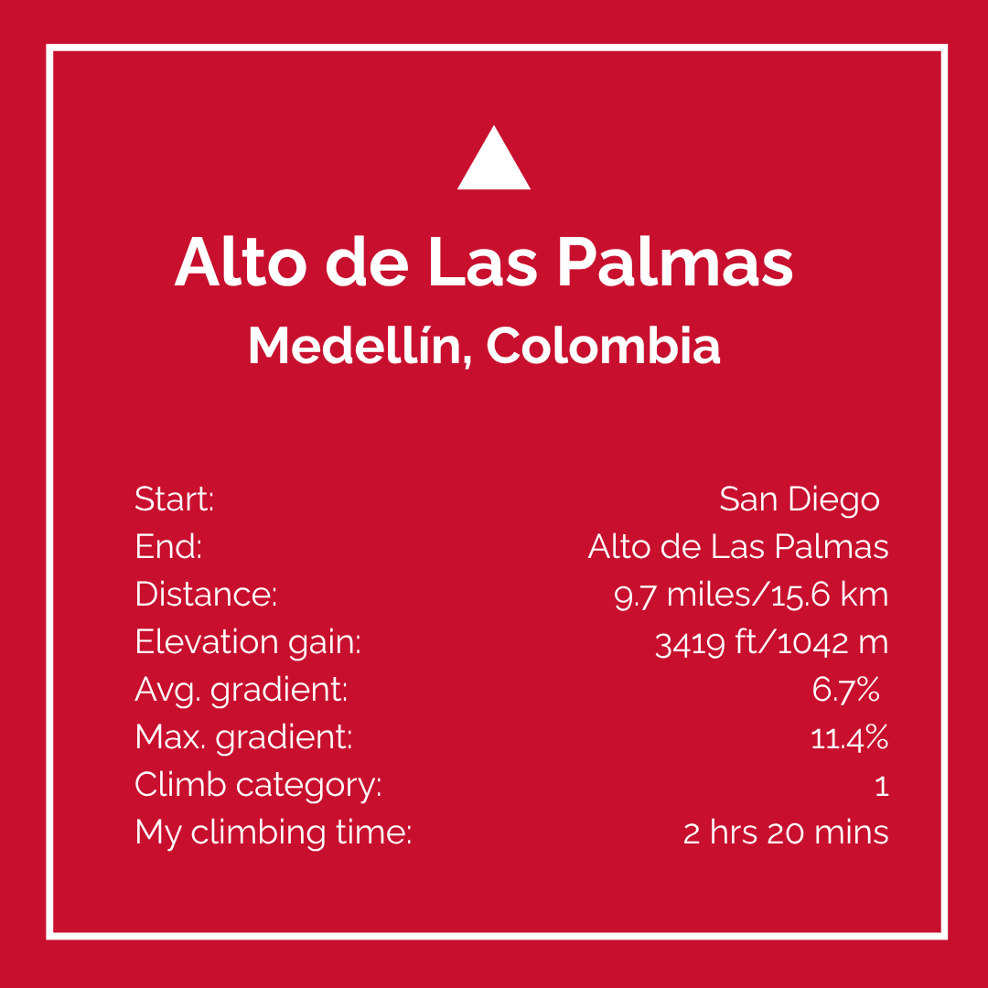 Key details from Sports and Suitcases author's bike ride up Alto de Las Palmas in Medellín