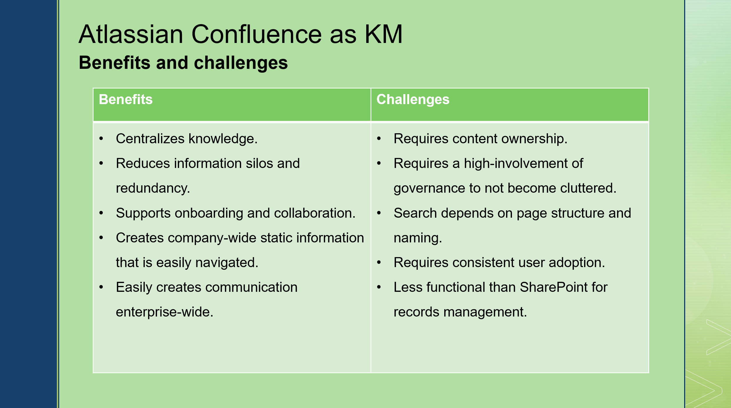 Confluence - 5.png