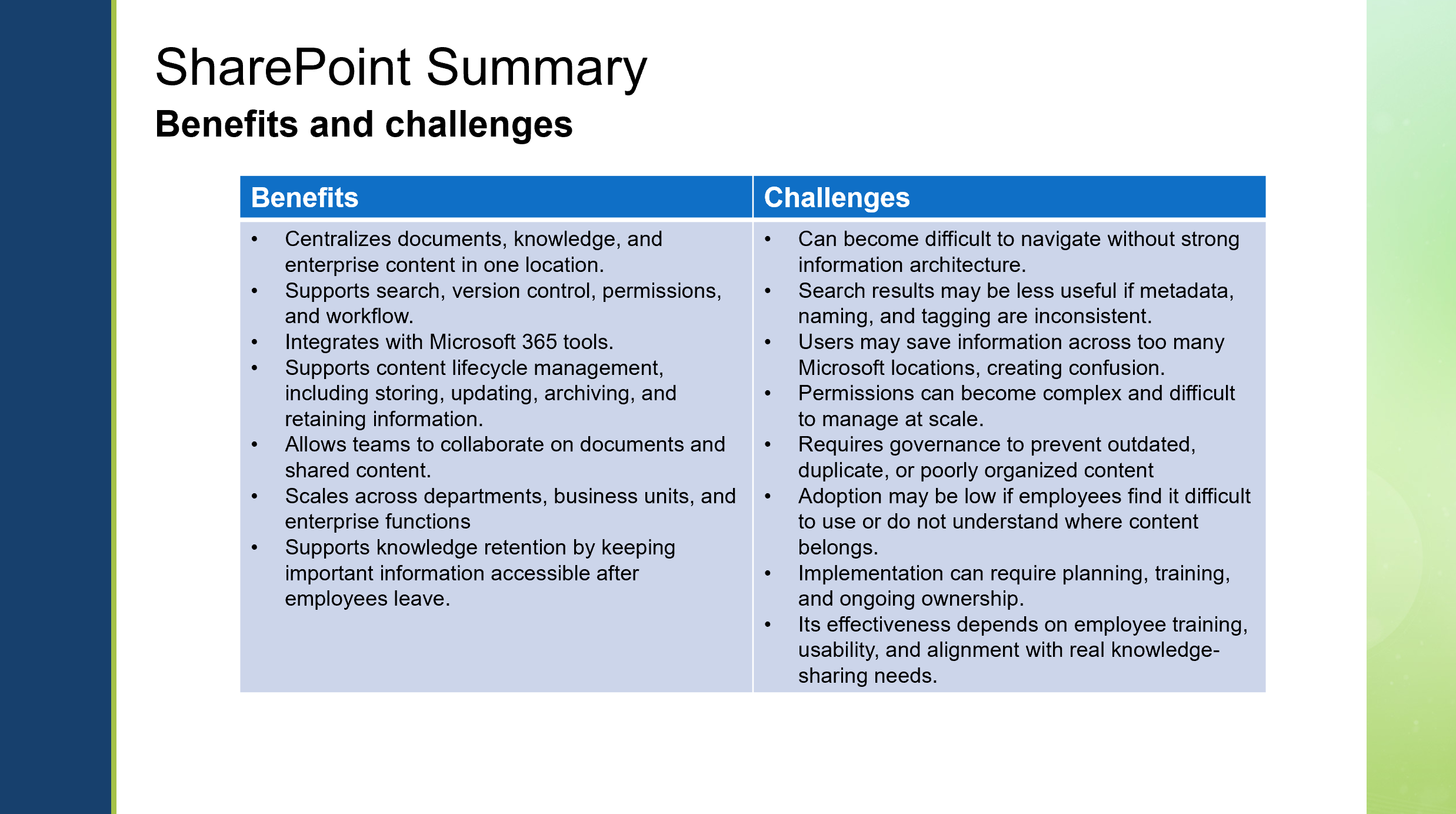 SharePoint - 6.png