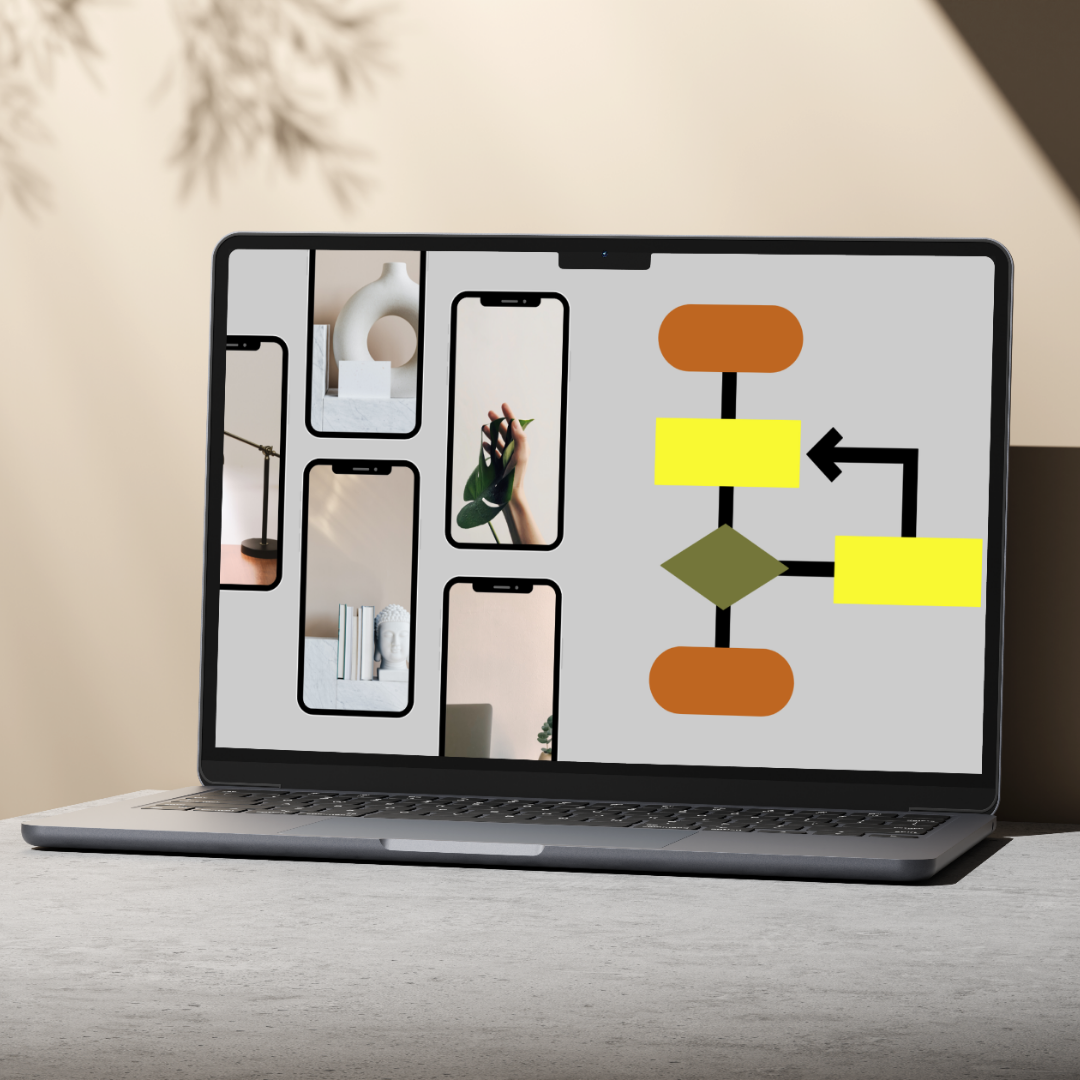 imagem de fluxo de e-mails com fluxograma
