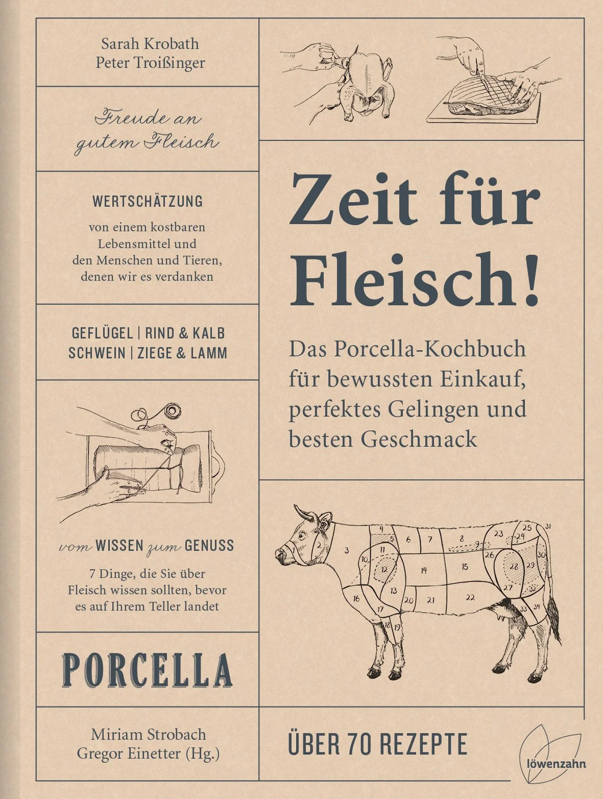 Zeit für Fleisch! Porcella Kochbuch