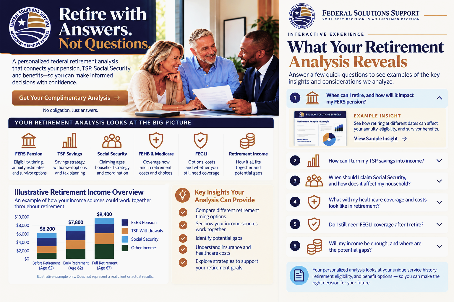 Retire with Answers. Not Questions. | Federal Solutions