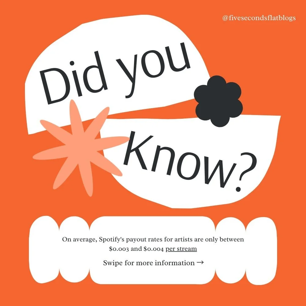 Hi again! I'm excited to launch a new segment today. Between each post, I'll be sharing 1-2 intriguing &quot;Did You Know?&quot; facts that blend the fascinating worlds of the music industry, economics and finance. These are bite-sized topics that ha