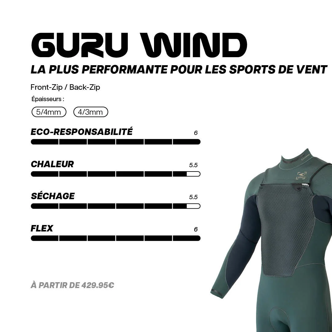 Sooruz Guru Wind 6/5/4 Windsurf Surf Wingfoil