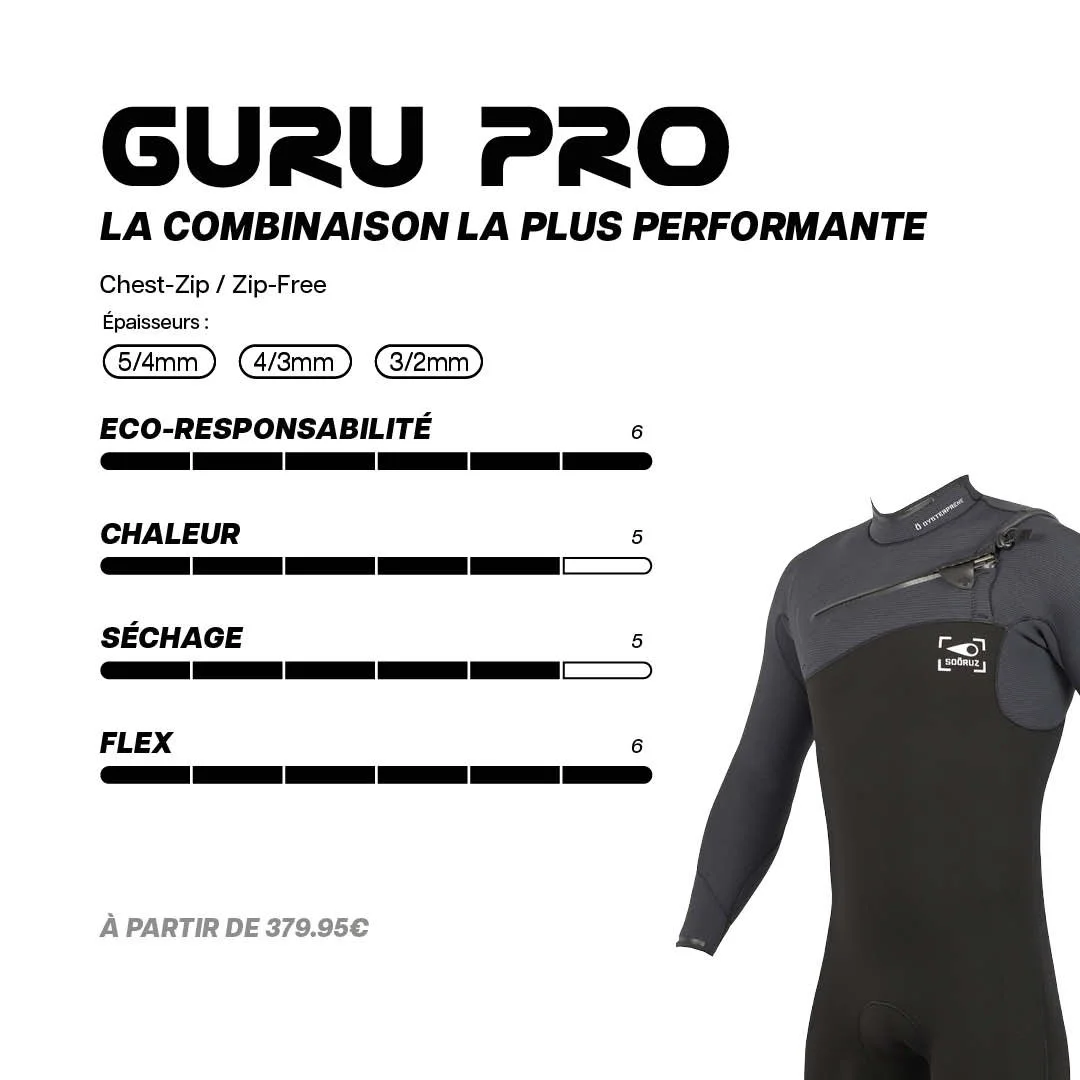 Sooruz Guru Pro Windsurf Surf Wingfoil