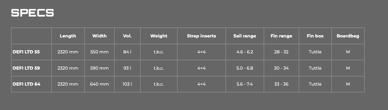 Windfoil Windsurf Slalom Défi LTD 55 - Patrik Pro Shop - Boutique