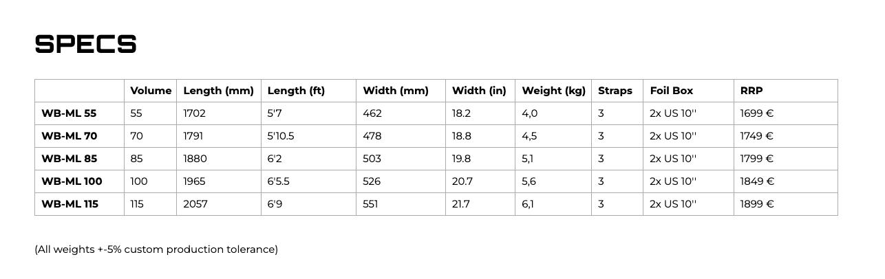 Chase WB-ML Patrik Pro Shop Chase Project