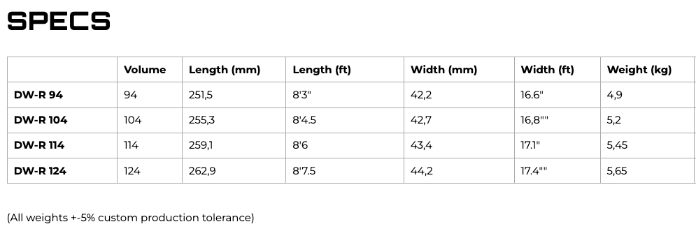 Specs Patrik Chase DW-R
