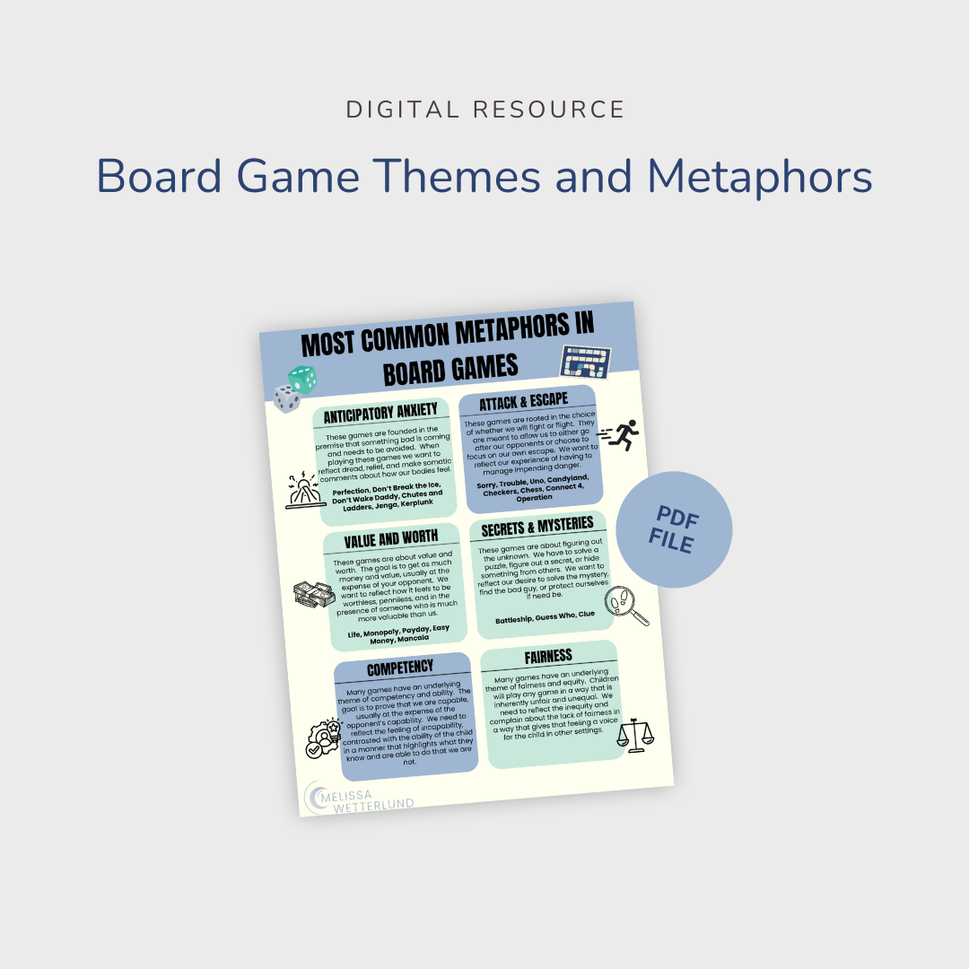 Play Therapy Progress Notes Melissa Wetterlund Play therapy progress notes melissa wetterlund