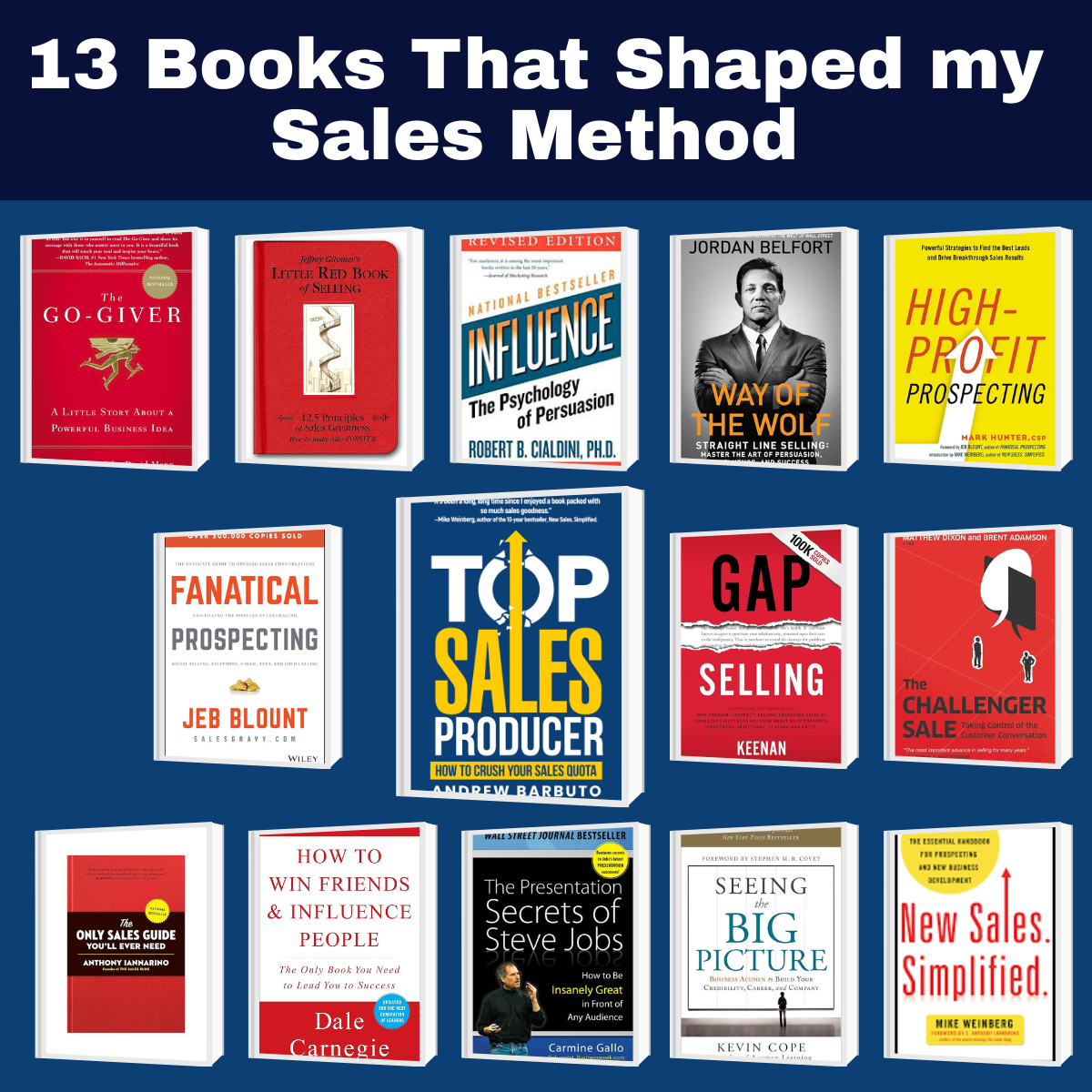 Top Sales Books of All Time: 13 Reads That Shaped My Sales Success