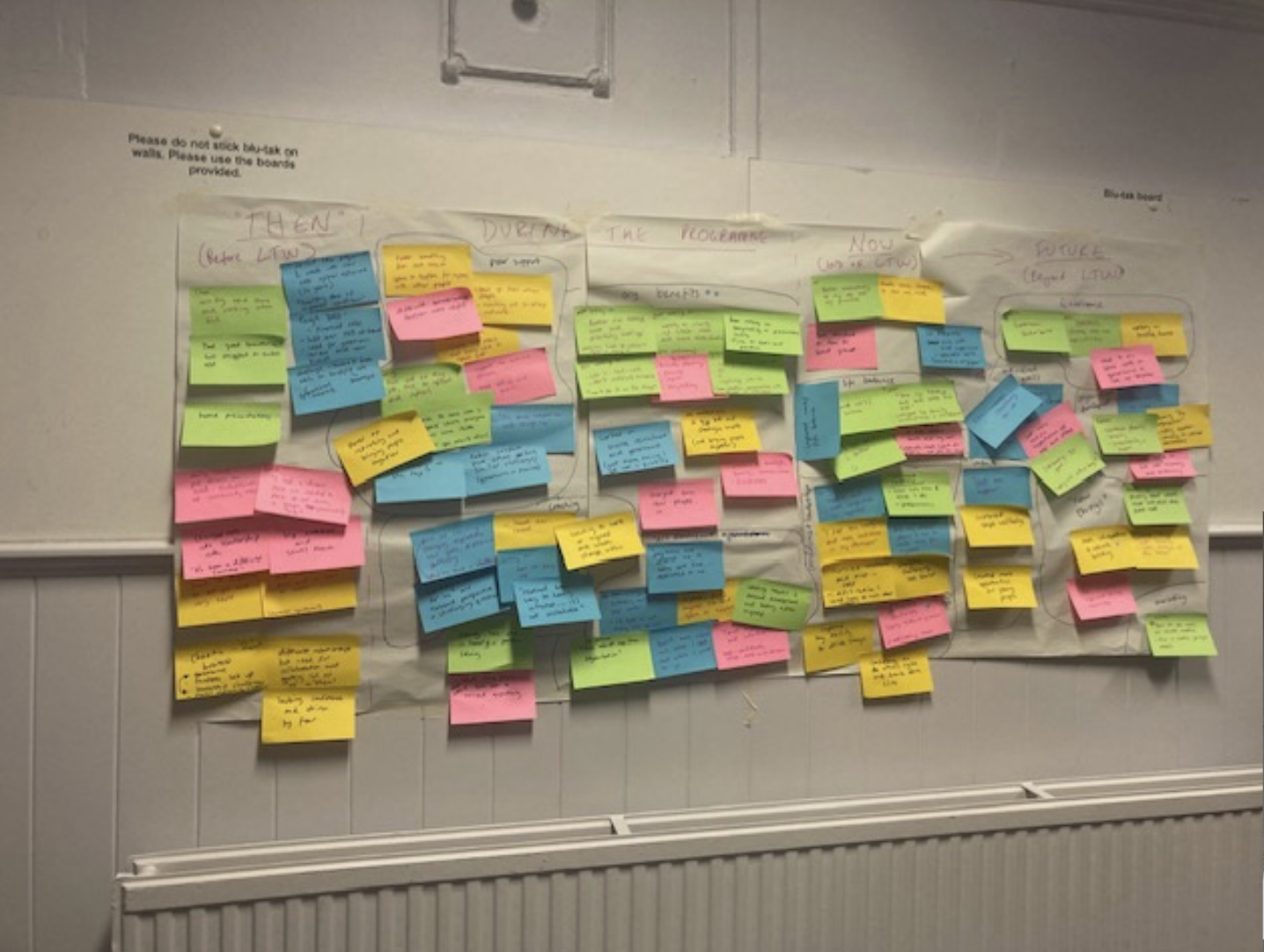 A wall of coloured post it notes on paper grouped by themes discusses during a workshop