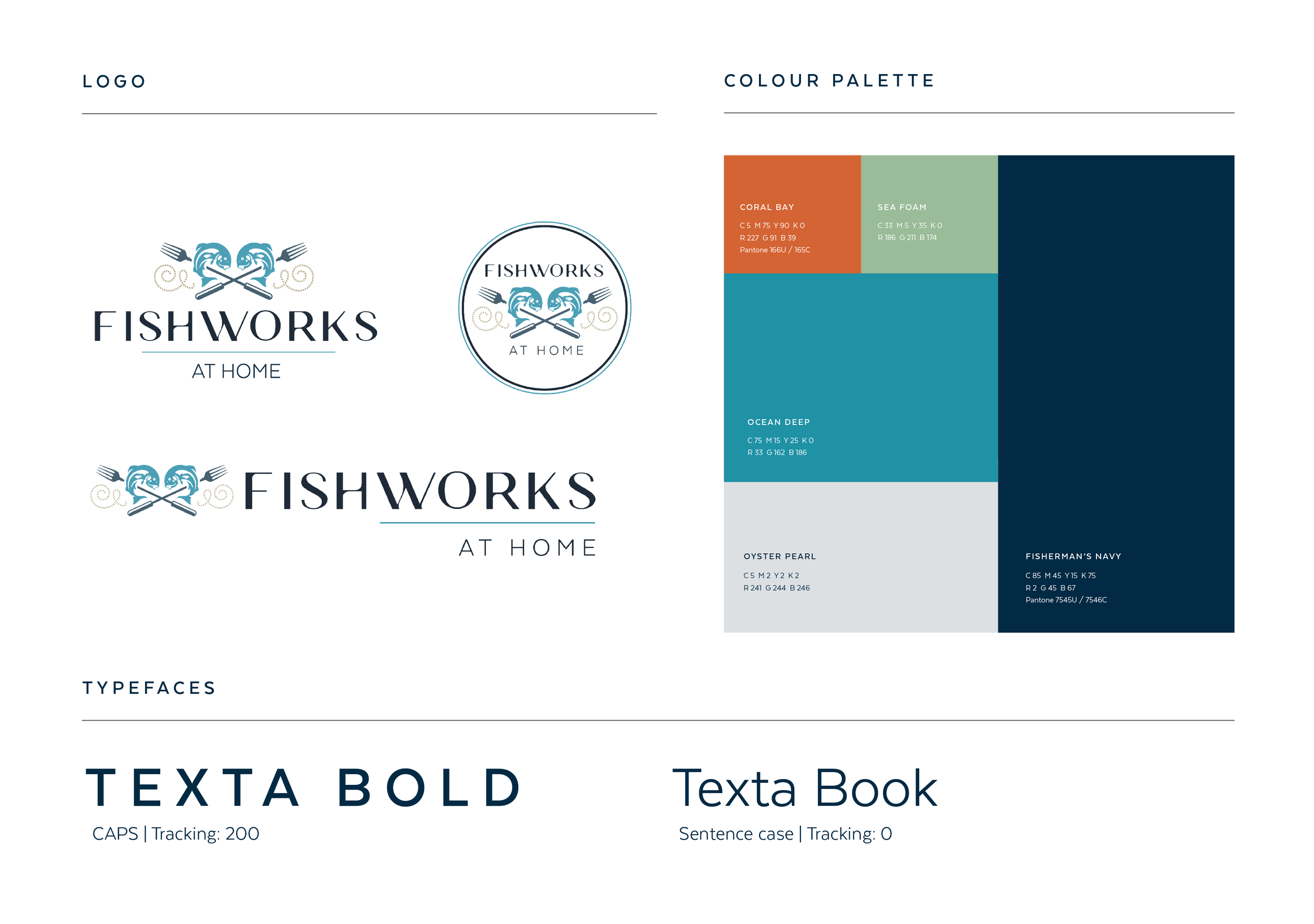 fishworks at home brand guidelines