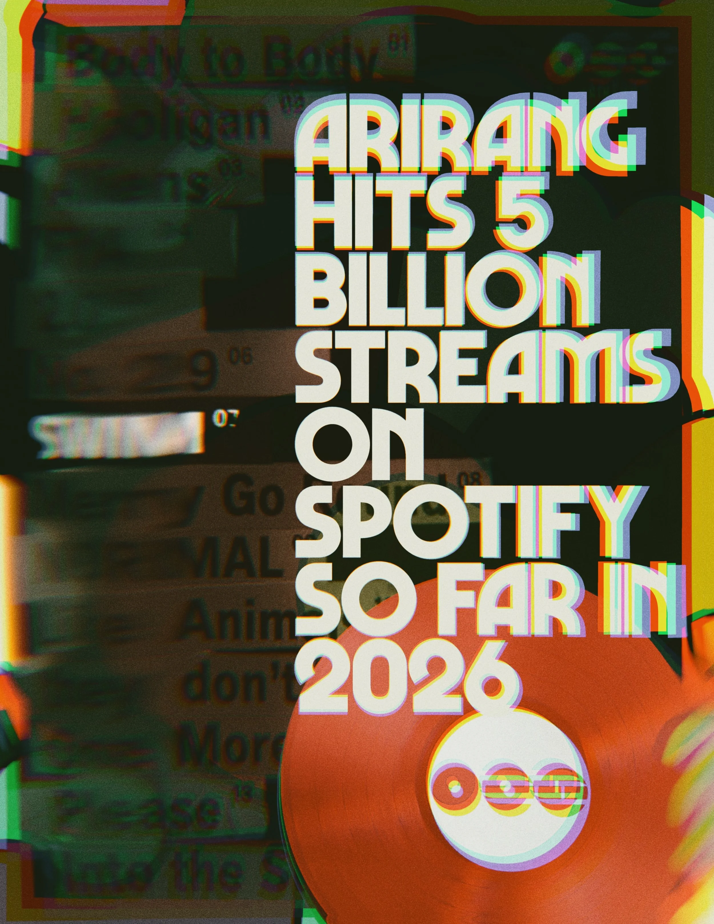 5 Billion so far in 2026. Grammy&rsquo;s who?

#bts #btsarmyforever #arirang #2026 #💜