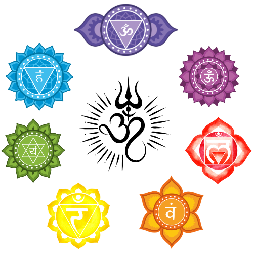 Yoga Energy With Katie 