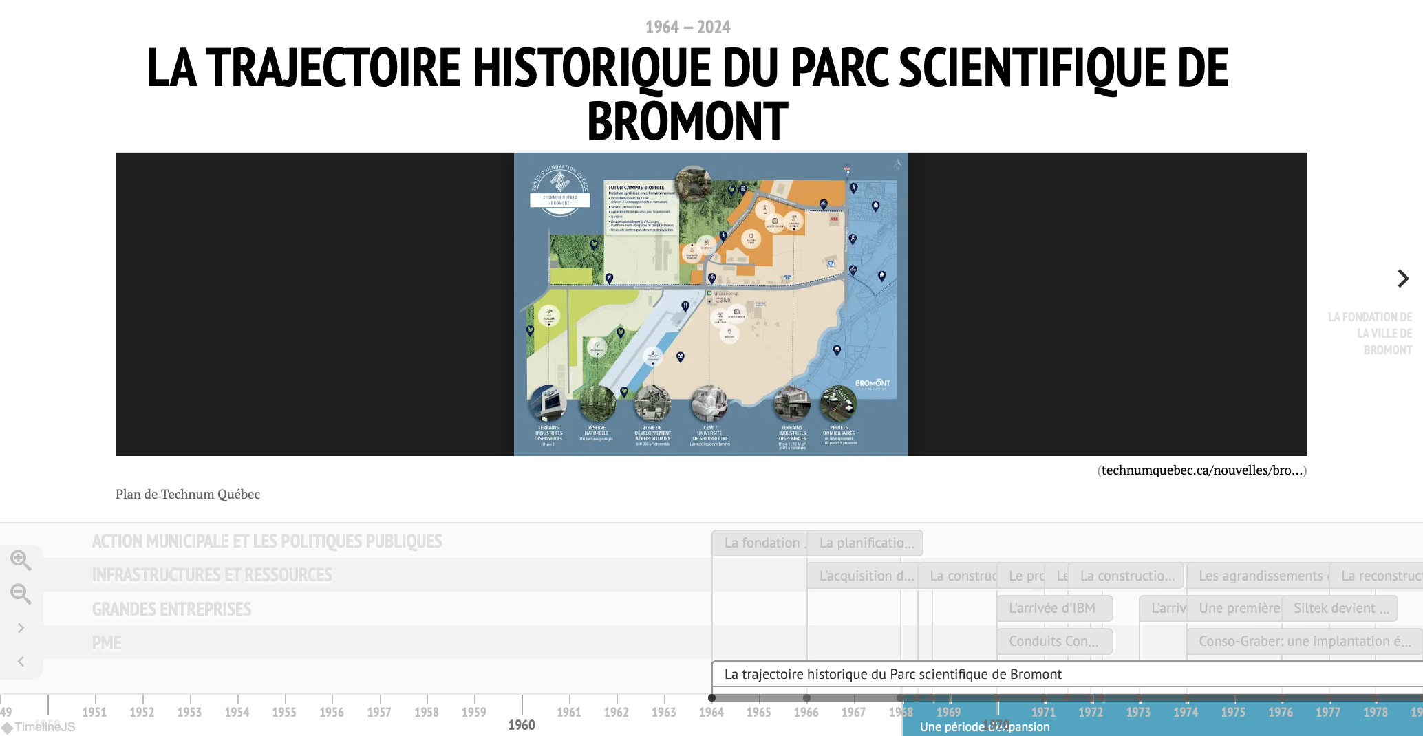 Publication d’une frise historique sur le développement du parc scientifique de Bromont