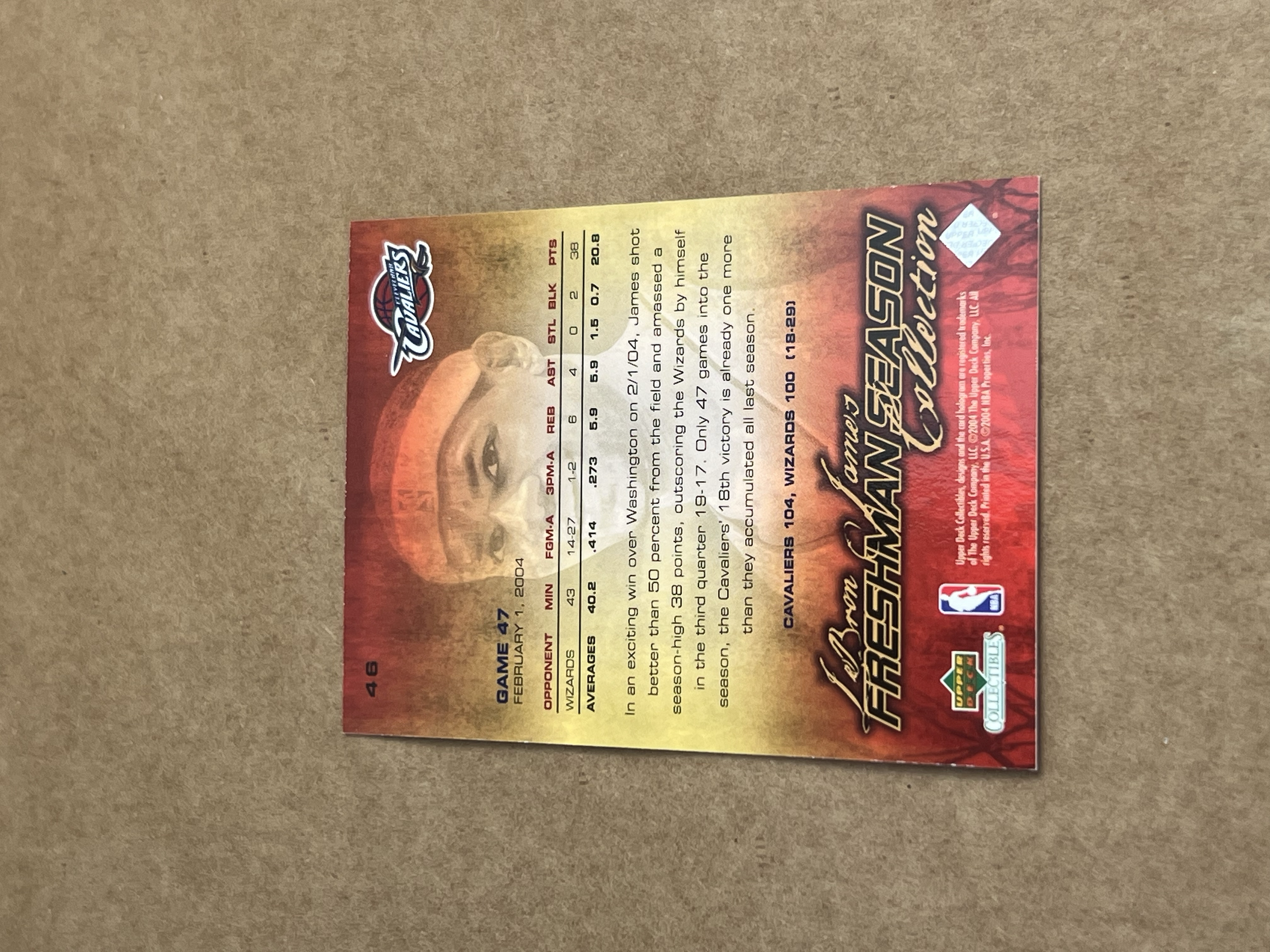 Lebron James Upper Deck 2004 Back.png