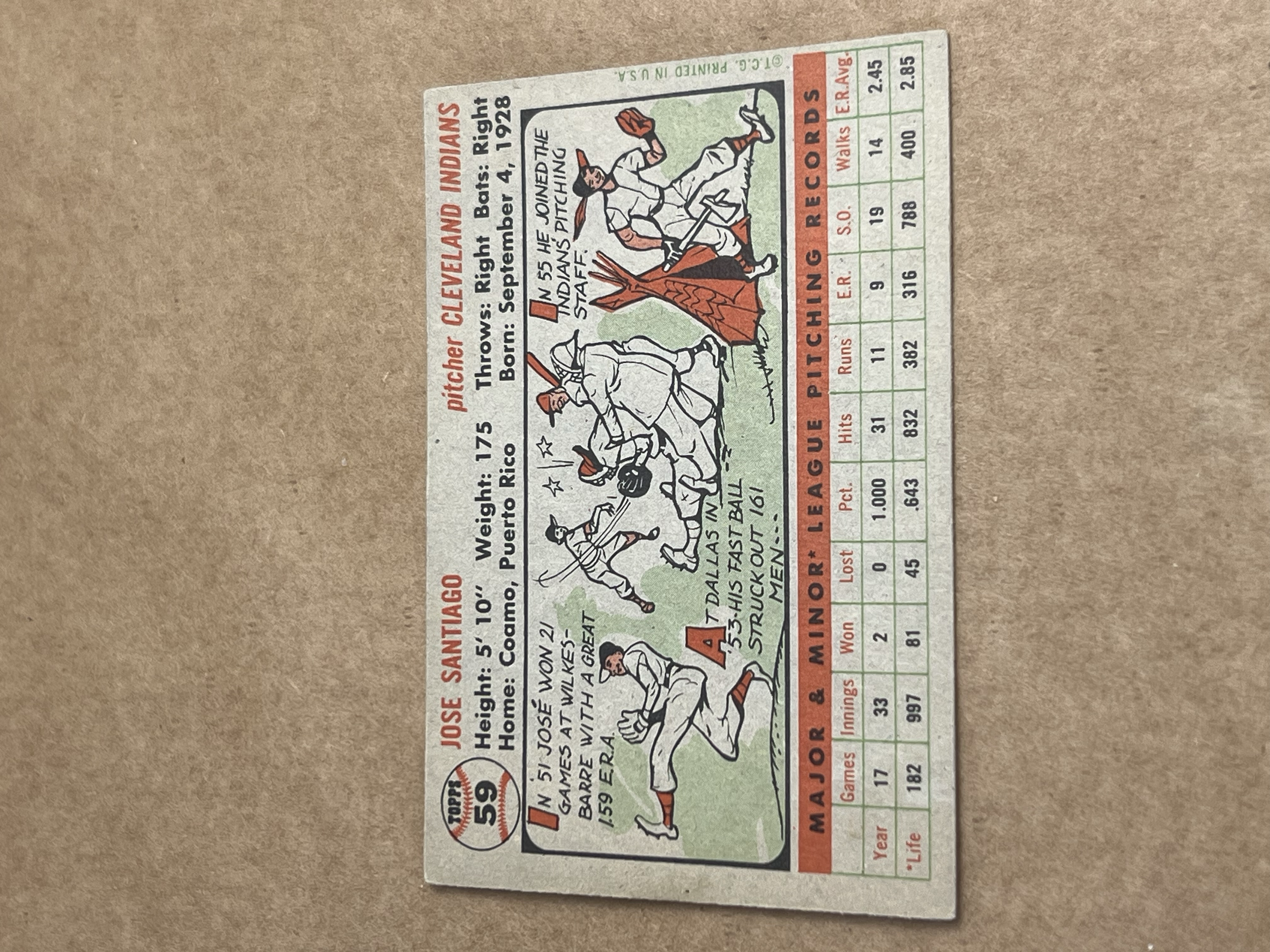 José Santiago Topps 1956 back.png