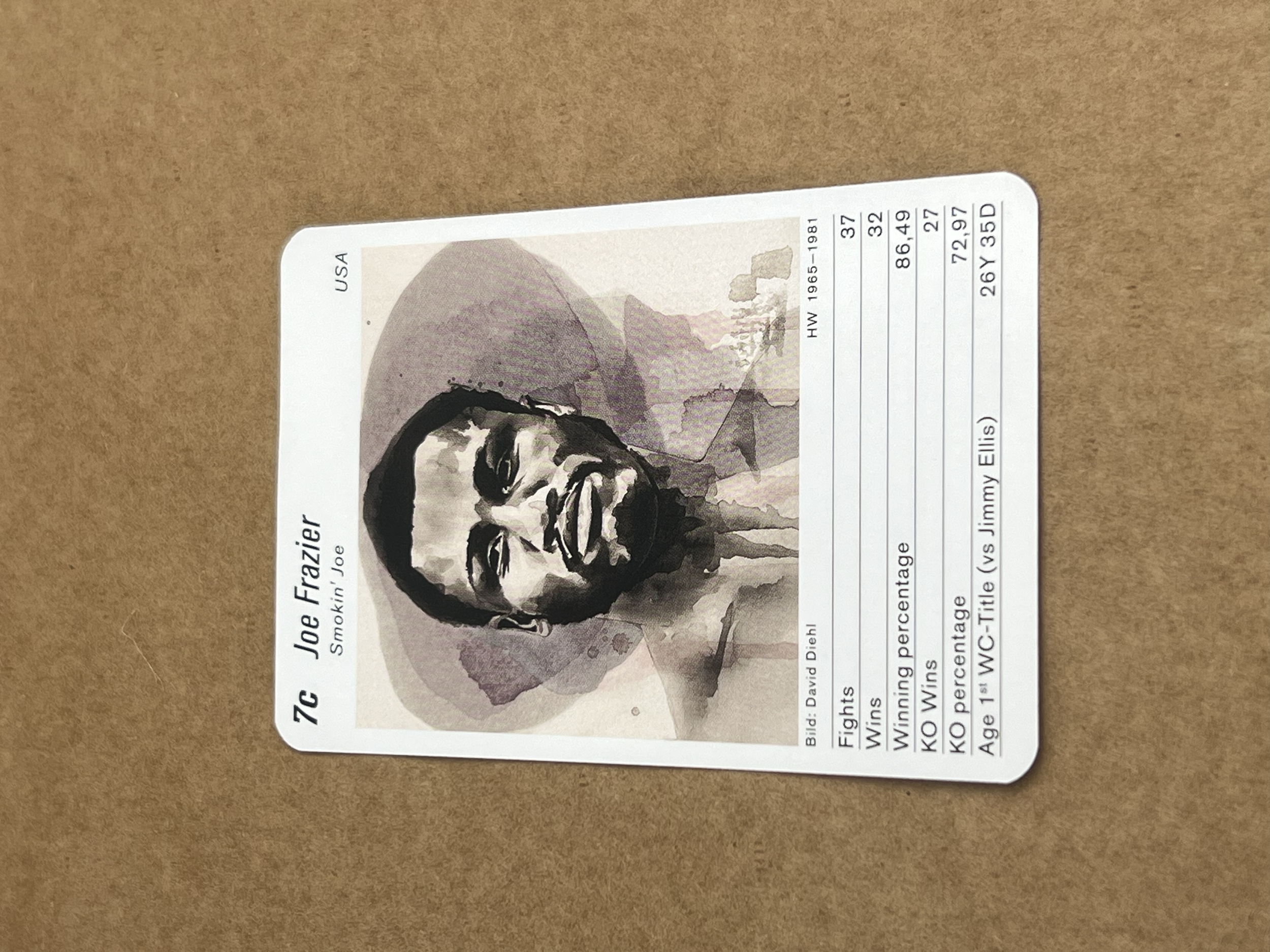 Joe Fraizer Boxing Legends Swiss Card 2013-2016 front.png