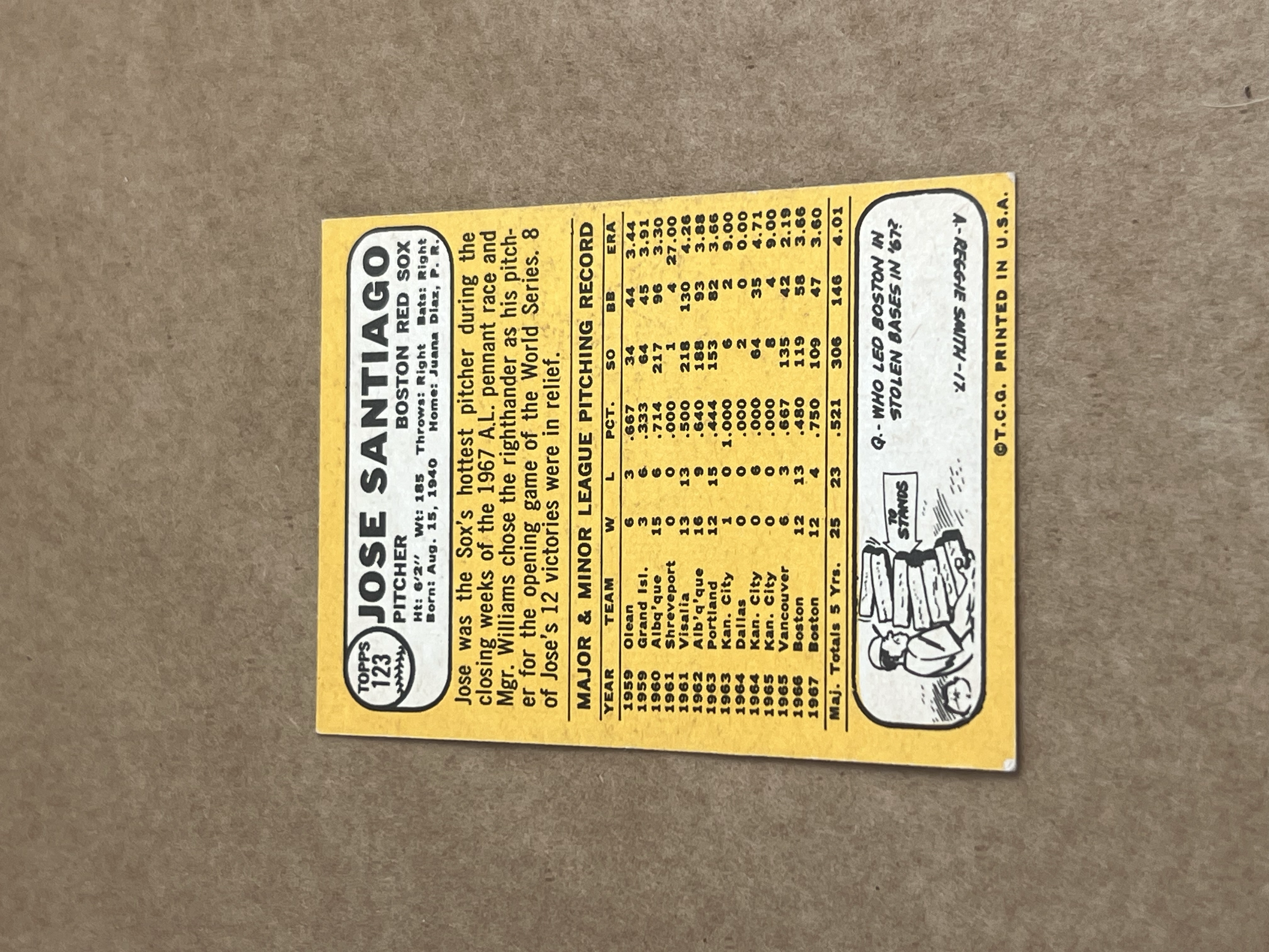 José Santiago (Autograph) Topps 1968 Back.png