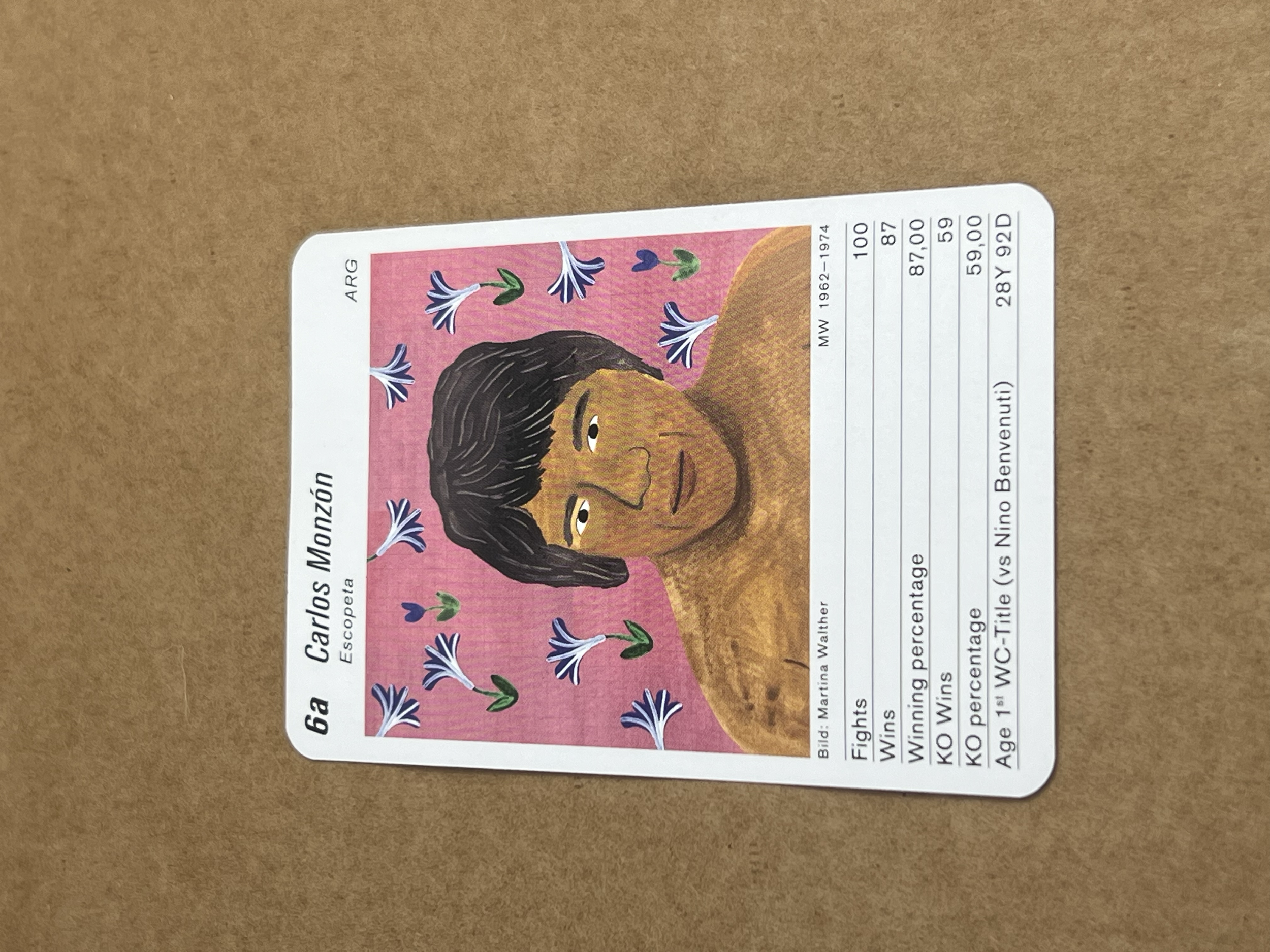 Carlos Monzon Boxing Legends Swiss Card 2013-2016 front.png