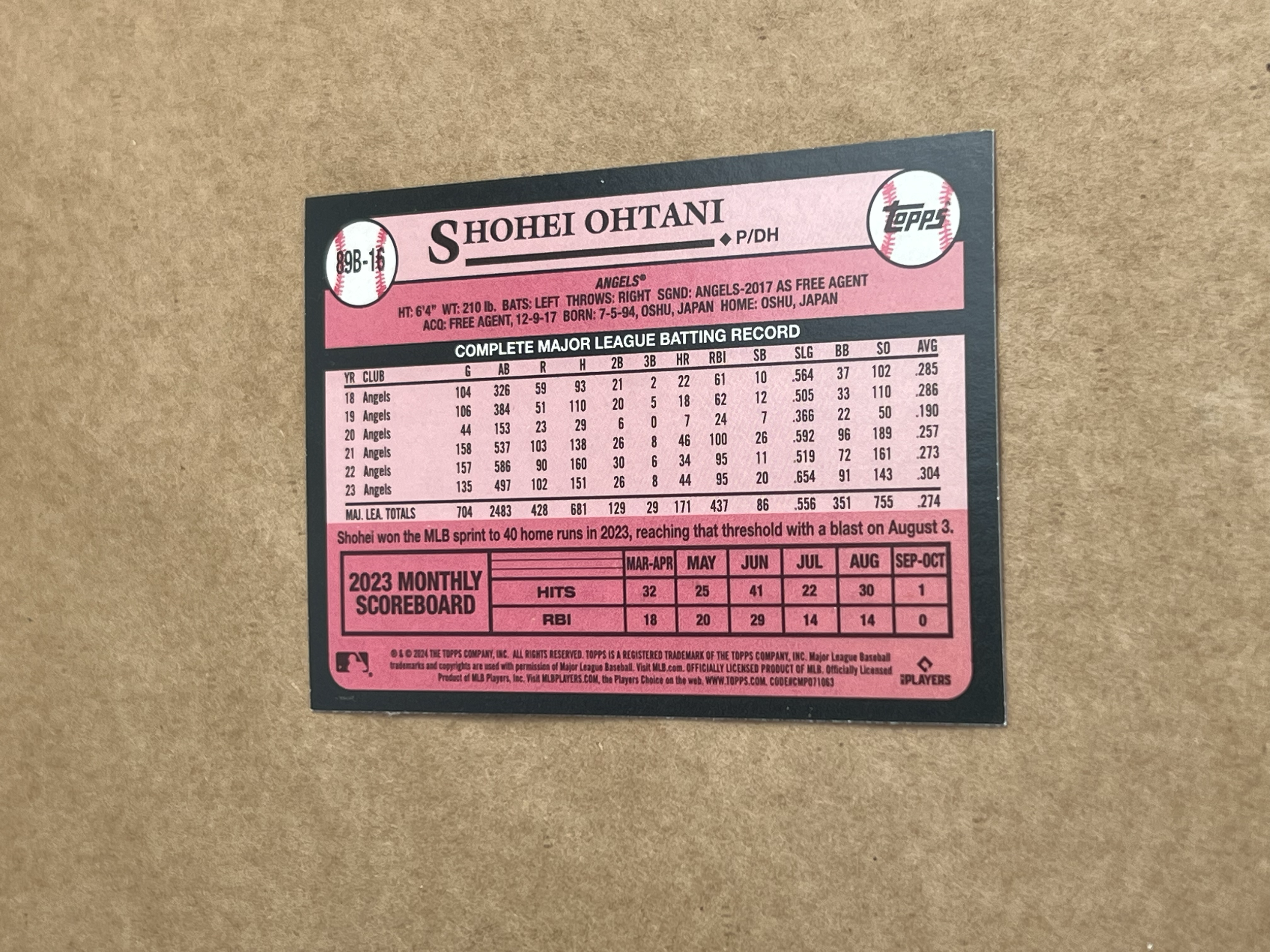 Shohei Ohtani Topps 2024 Back.png