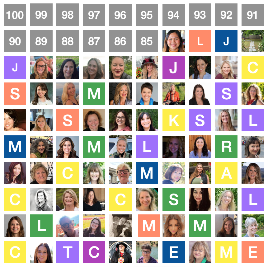 A collage of 50 women of various ages and appearances, arranged in a grid, with some wearing glasses and others with different hairstyles, and some images labeled with colored initials.
