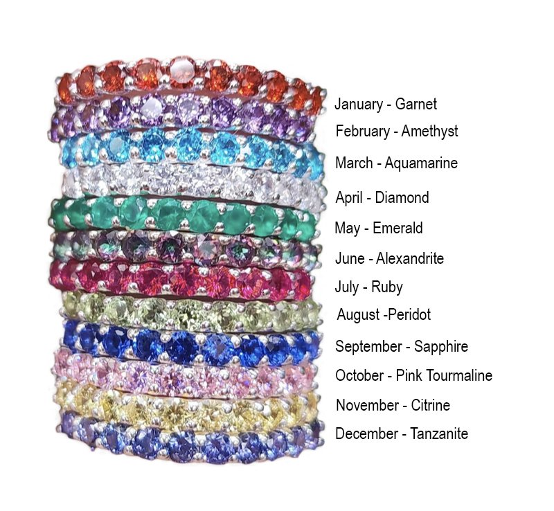 Aquamarine What Is The Birthstone For August 8th April 16