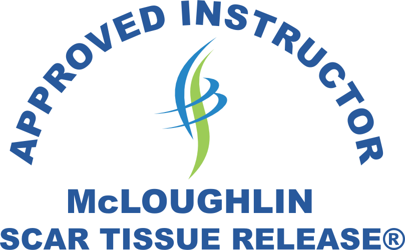 MSTR® Level 1 &amp; MSTR® Level 2