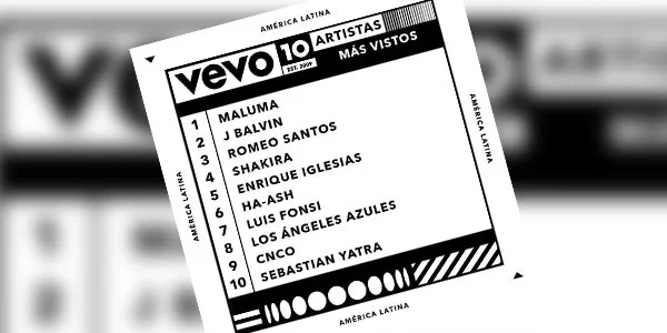 Ha*Ash está en el Top 10 de los videos más vistos en Vevo en los últimos 10 años en Latinoamérica