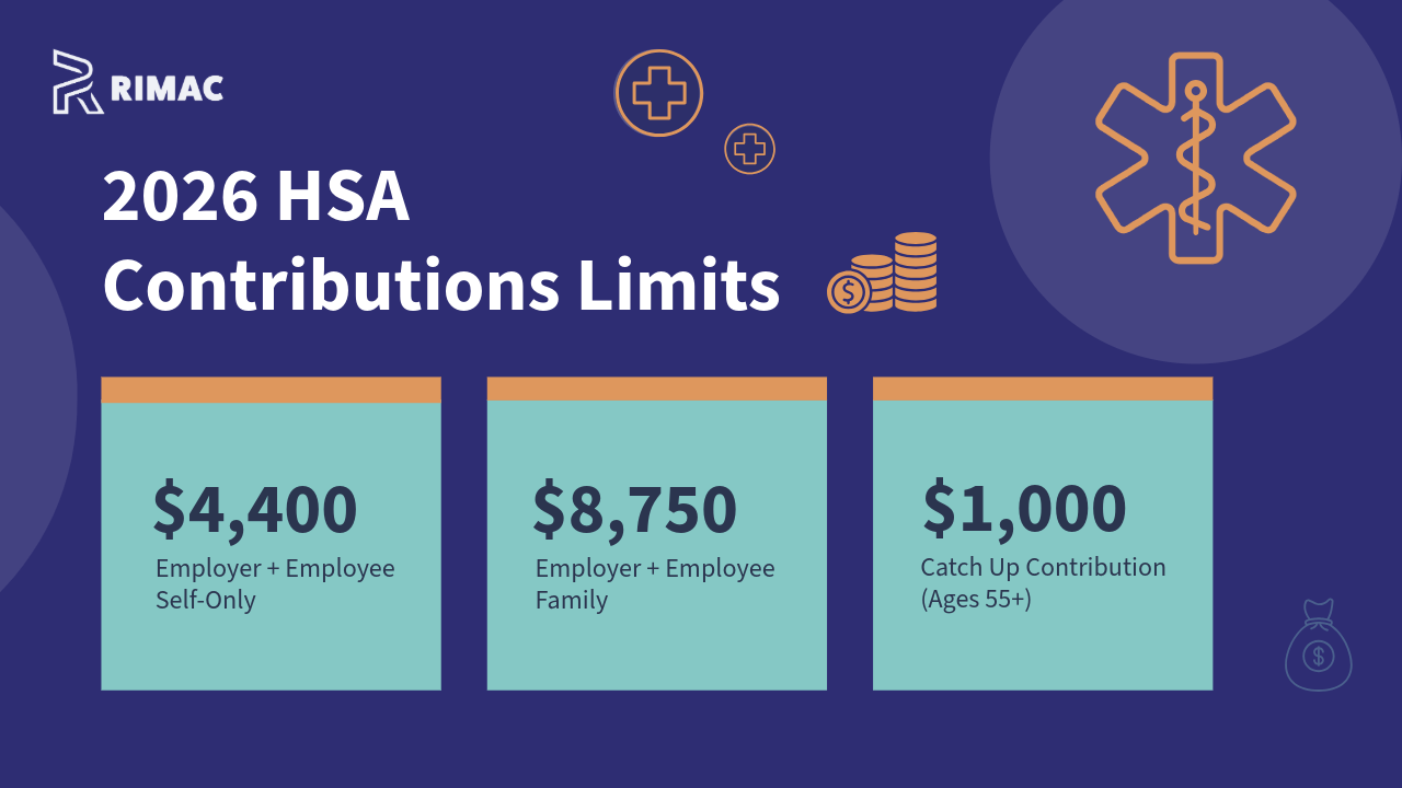 2026 contributions for HSA accounts