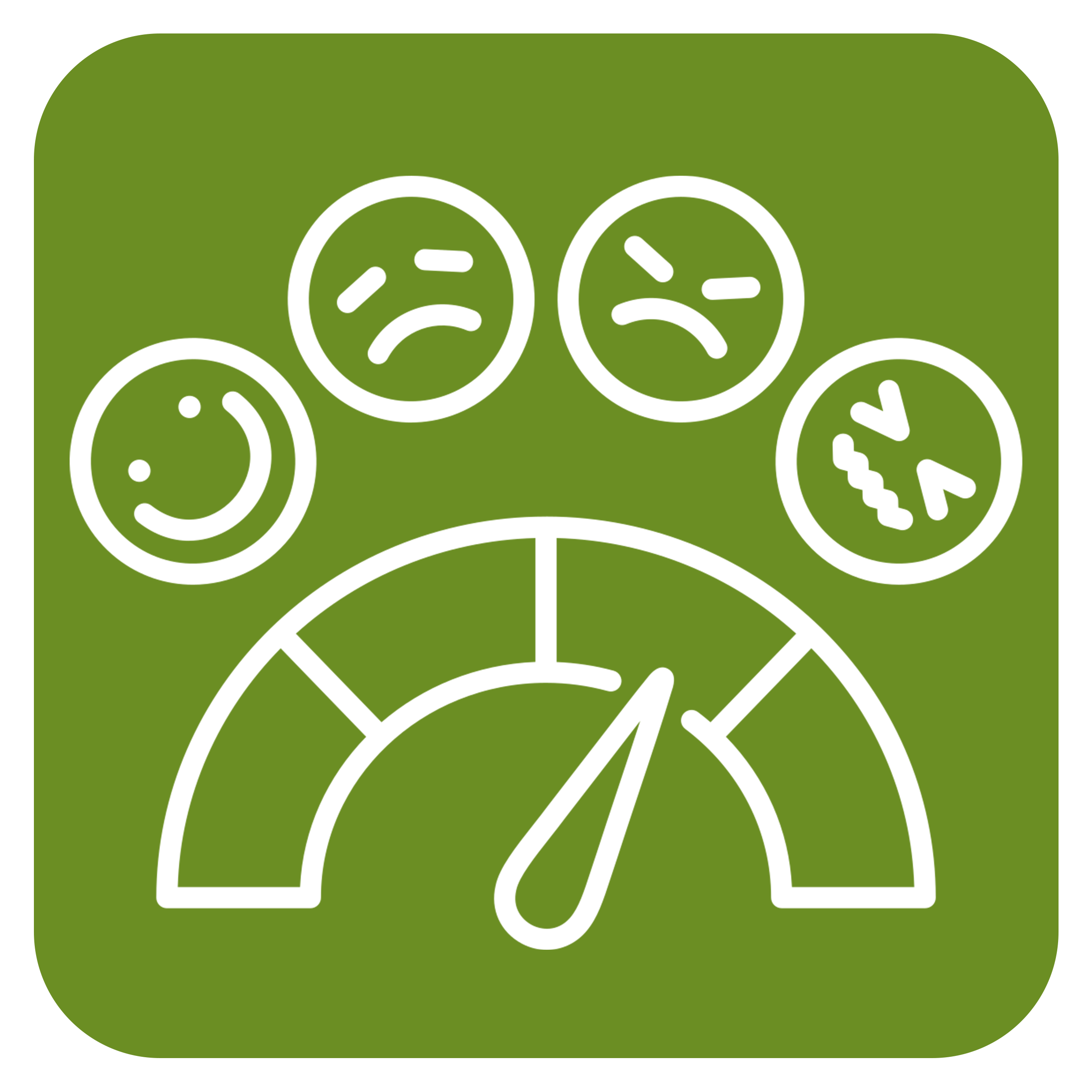 Understanding Emotions &amp; Communication