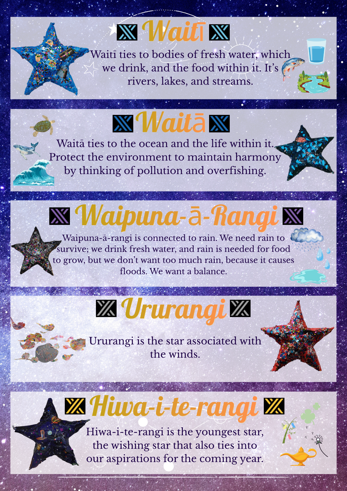 Creative Writing Edition 19 1 July 2026 22.png