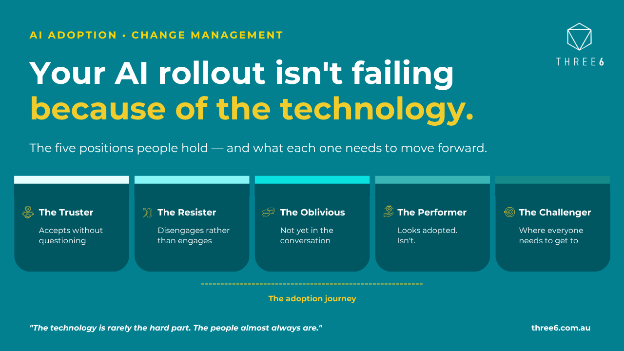 Your AI rollout isn't failing because of the technology
