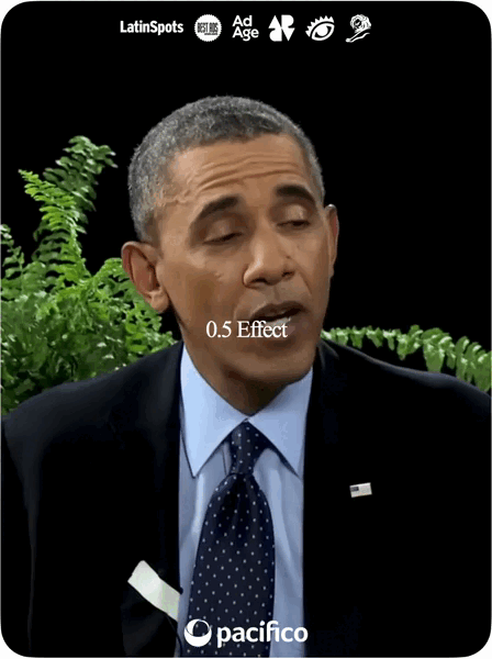 ⚙️ ▶️ ⌛️