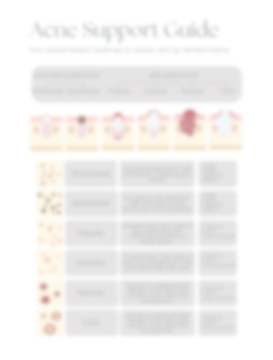 SKINFORMATIVE+SKINFORMATIVE+SKINFORMATIVE+-+2.png