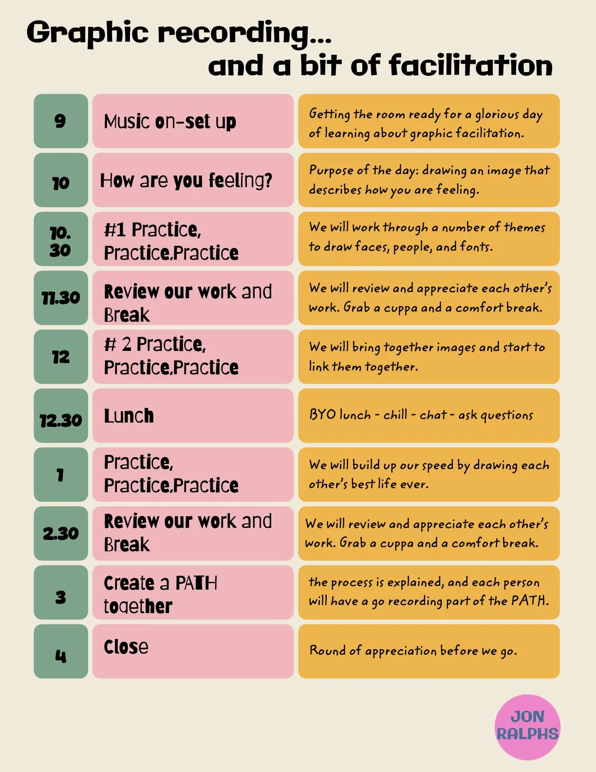 graphic recording agenda for a day.1.jpeg