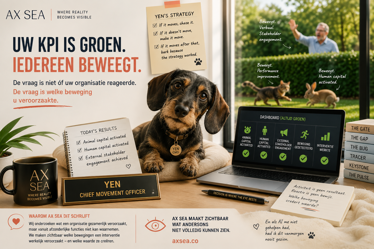 De interventie werkte. Iedereen bewoog.