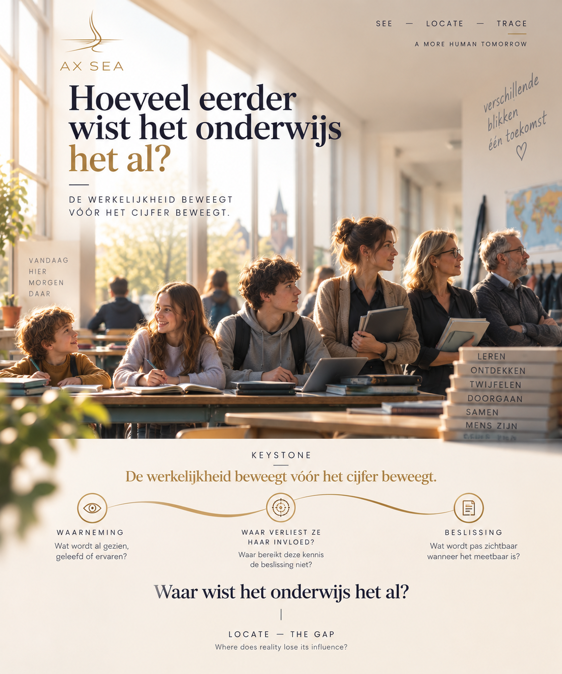 Een zesjarige ziet het nieuwe normaal. Een ervaren leerkracht ziet wat veranderd is. Wat gebeurt er met die kennis voordat ze beleid wordt? 