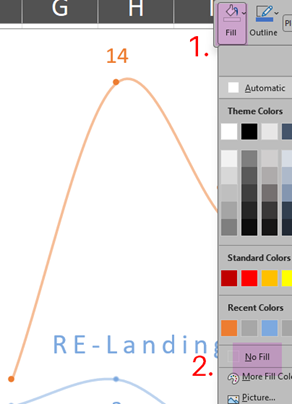A multi-colored image of a chart fill menu