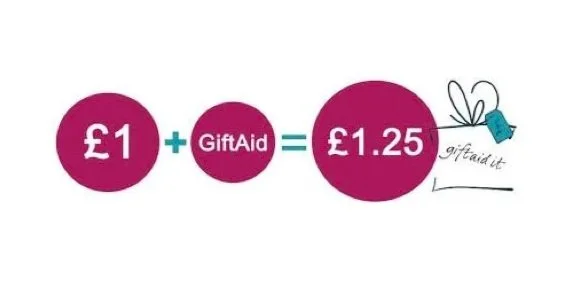 Gift Aid Envelopes commencing 6th April 2026