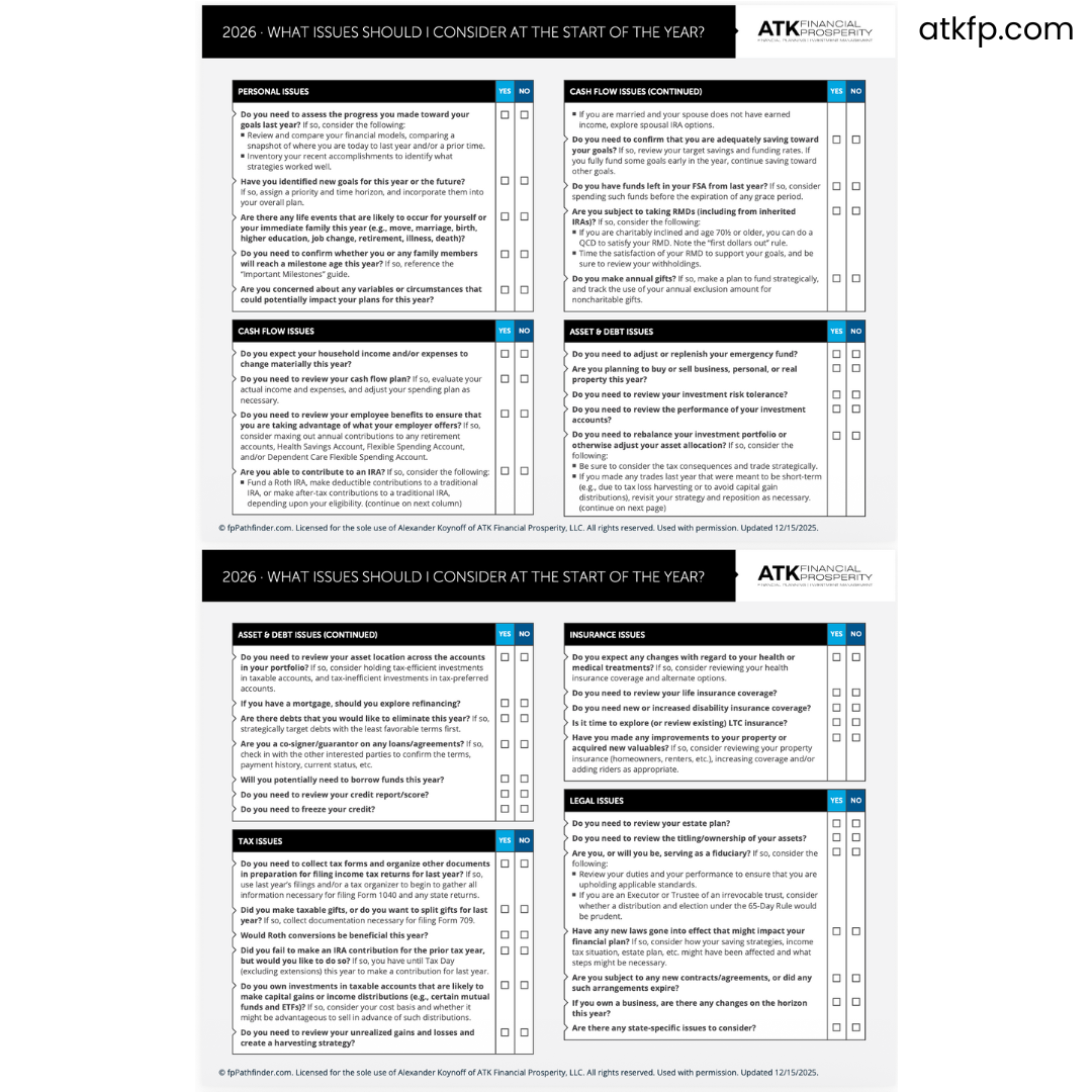 Checklist titled '2026 - What issues should I consider at the start of the year?' with sections on personal issues, cash flow issues, asset and debt issues, insurance issues, legal issues, and tax issues, each containing questions with yes or no checkboxes.