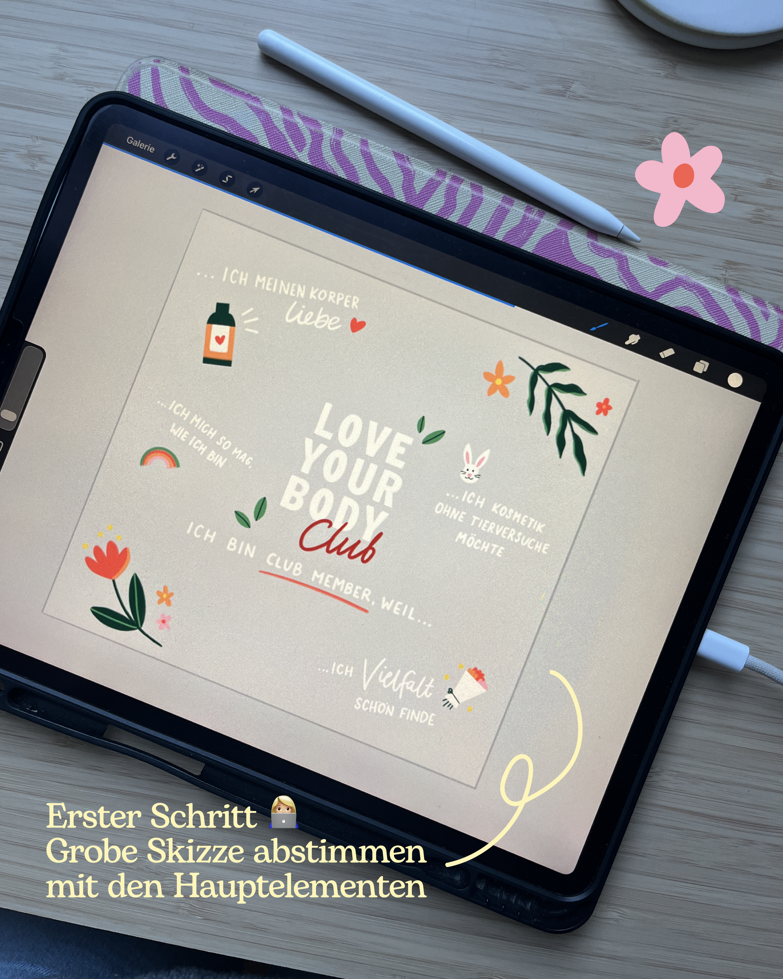 Erster Schritt: grobe Skizze mit den Hauptelementen auf dem iPad