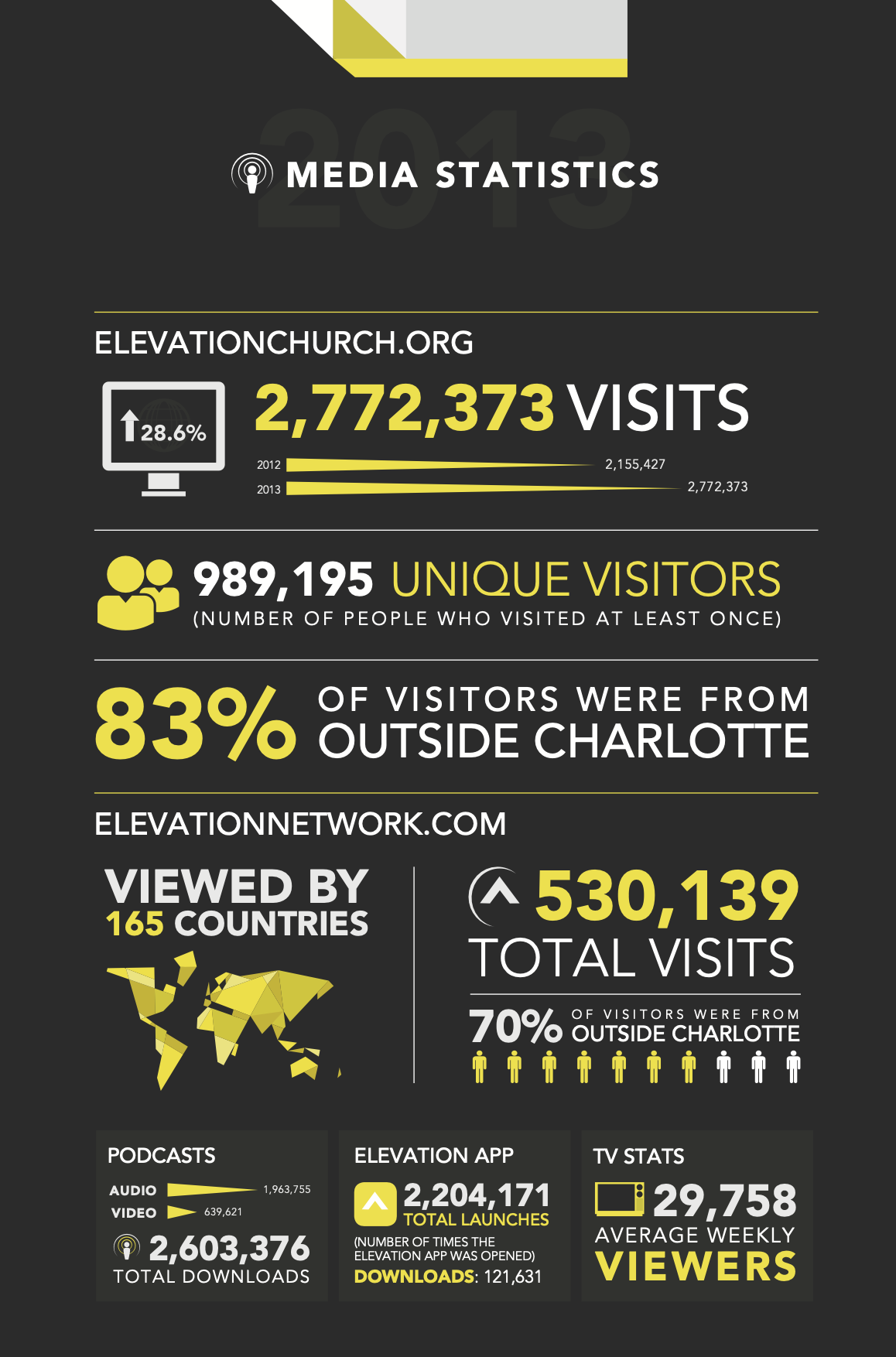 Screen Shot 2024-06-29 at 2.49.34 PM.png