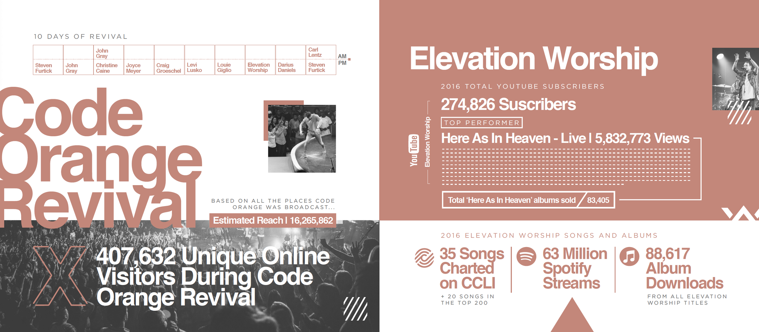 Screen Shot 2024-05-24 at 11.28.16 AM.png