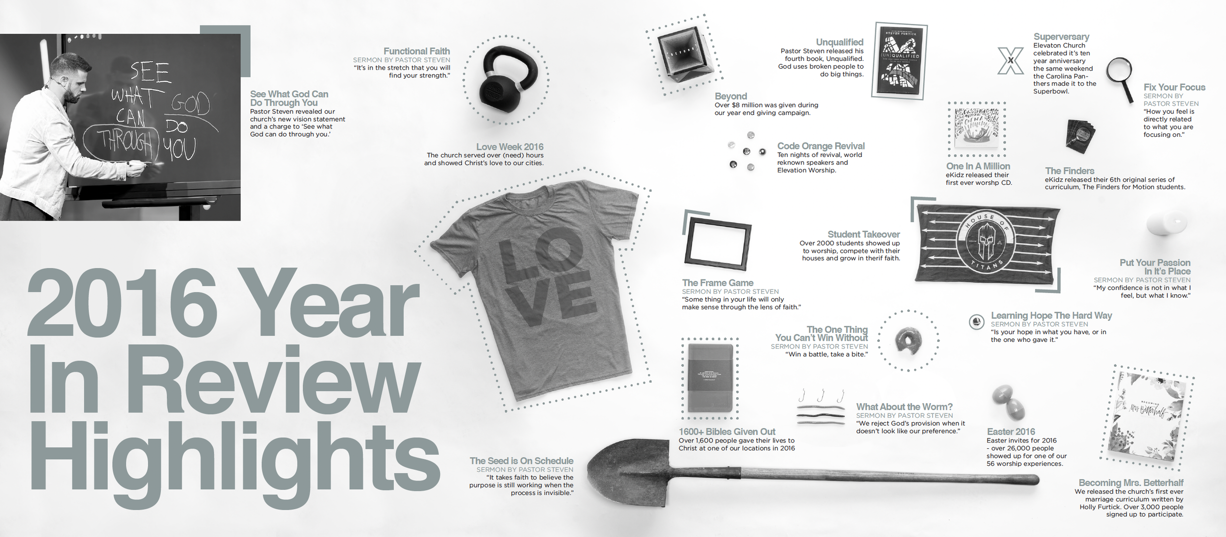 Screen Shot 2024-05-24 at 11.28.48 AM.png