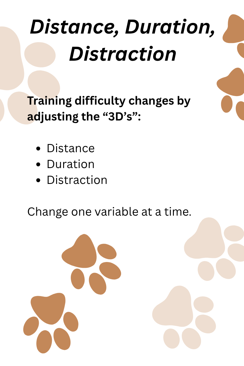 DISTANCE DURATION DISTRACTION