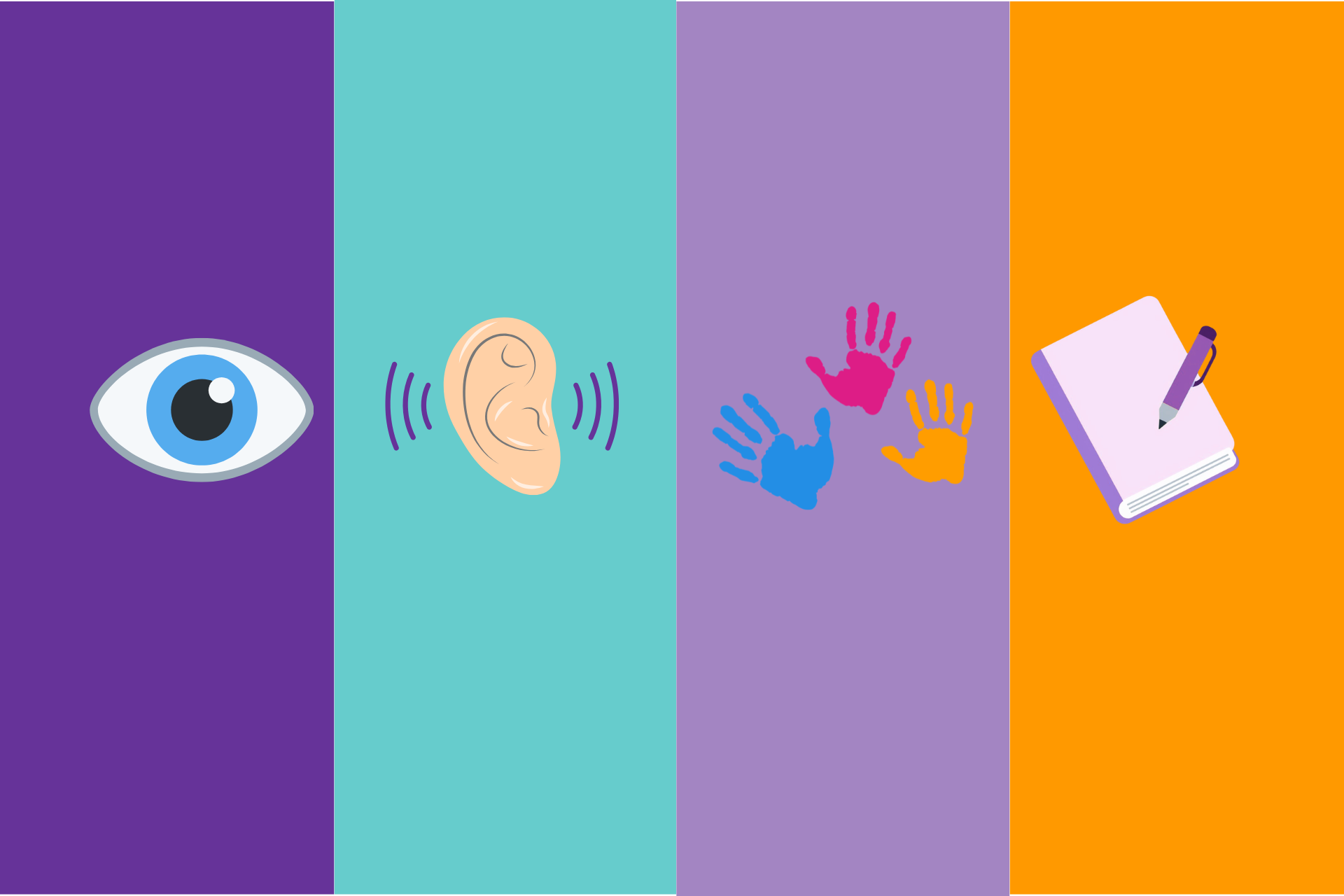 Understanding children’s learning styles