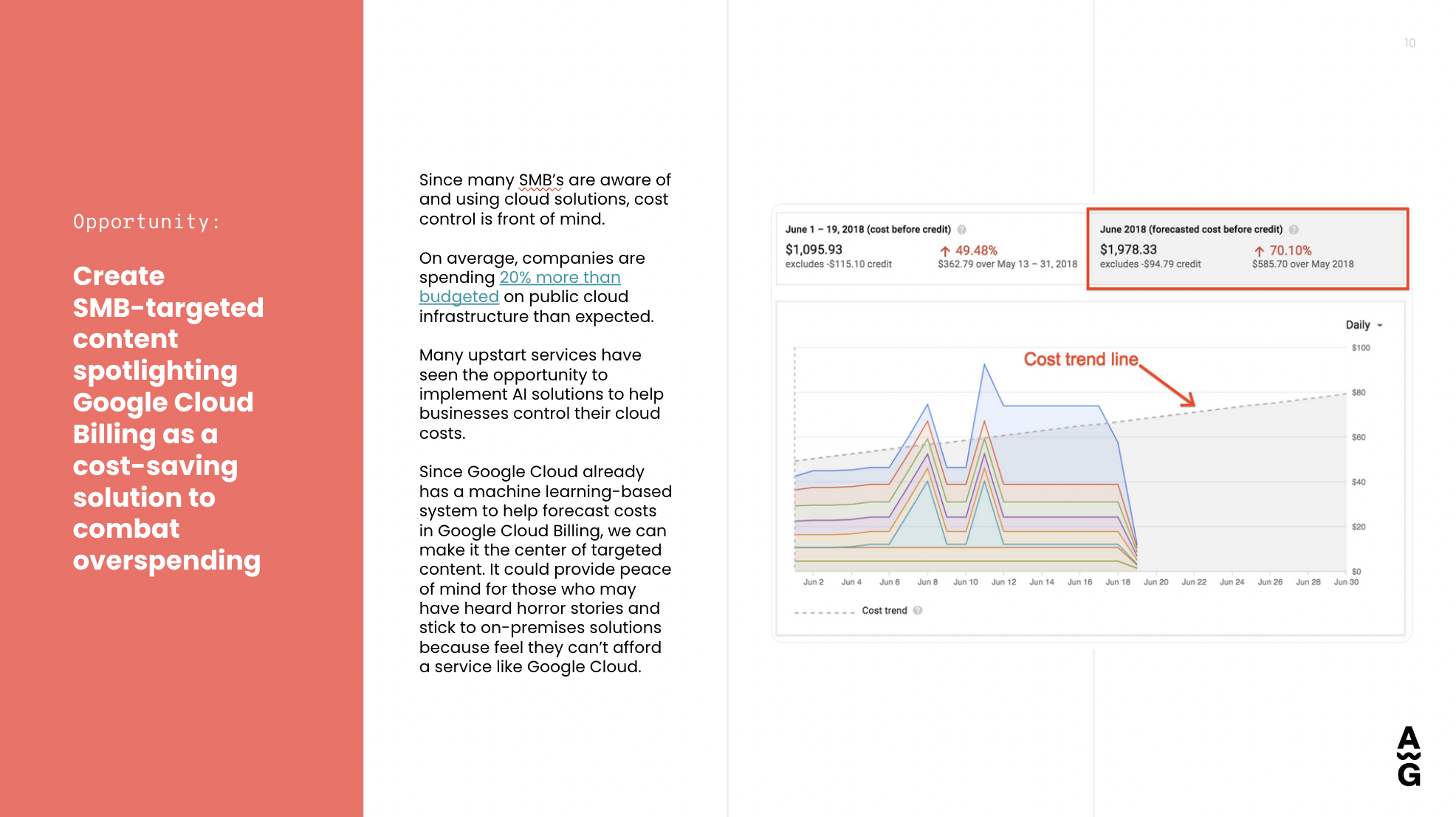 Screen Shot 2024-05-24 at 9.19.04 AM.png