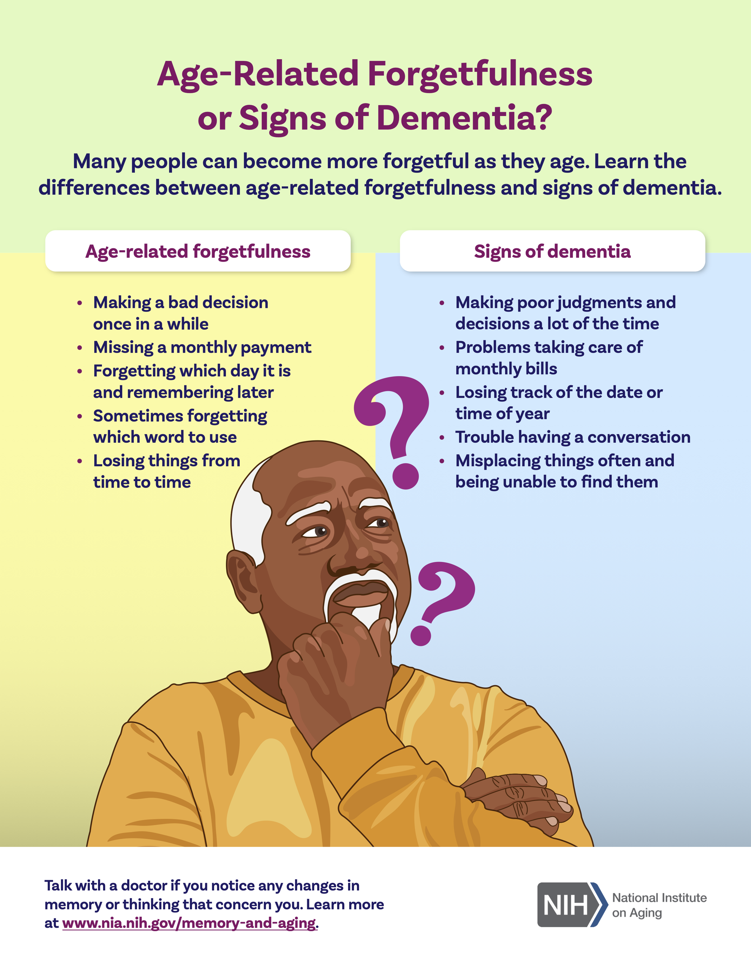 age-related-forgetfulness-or-dementia.png